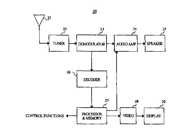 A single figure which represents the drawing illustrating the invention.